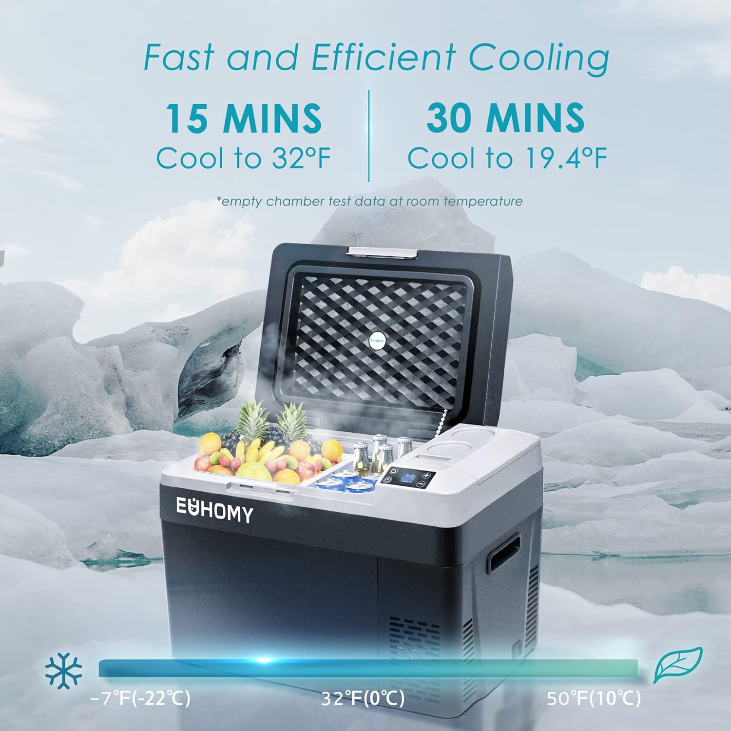 71smm3q3w3L._AC_SL1500_ EUHOMY 12 Volt Refrigerator, 32QT(30L) Electric Cooler, Car Fridge APP Control, Car Refrigerator 12/24V DC 110-240V AC, Portable Freezer Usable Battery for Camping, Travel, Truck, Outdoor - Image 1