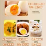 【SG STOCK】Electric Egg Boiler Automatic Egg cooker Breakfast Steamer Intelligent Egg Boiler Egg Poacher Soft Boiled Egg - Image 3